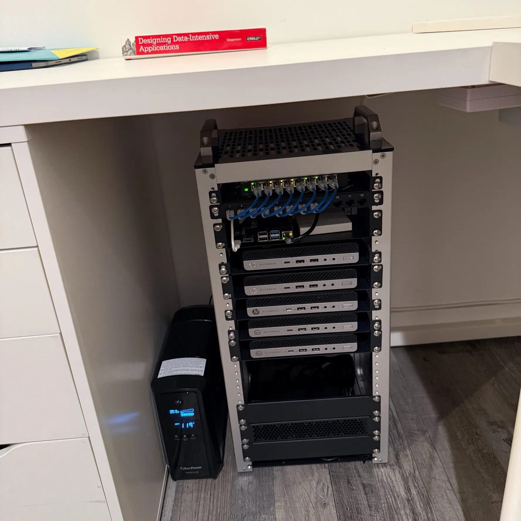 That’s 5 office PCs, a smart switch, and a raspberry pi